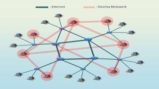 دور الشبكات في تعزيز مسيرتك المهنية: استراتيجيات فعالة