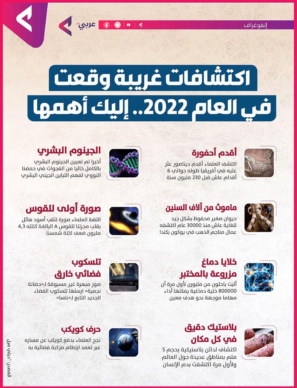 اكتشافات مدهشة في معاني الأسماء: لماذا تهم اختيار الأسماء للأطفال