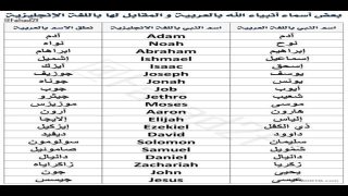 أسماء عربية تعكس الأمل والتفاؤل: اكتشافات مدهشة!