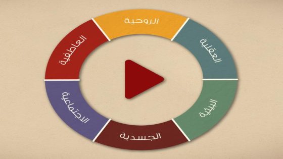أفضل الوجهات للسفر من أجل العافية retreats اليوغا