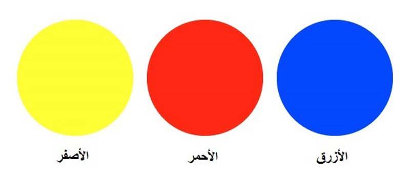 اختيار الألوان والمواد: تأثيرها على الإبداع والراحة