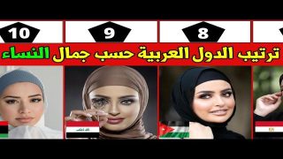 اكتشف جمال البلدان العربية: وجهات سفر ملهمة لك