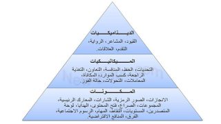 كيف تجعل الألعاب التنافسية عقلك حكيمًا (ونحن نضحك)