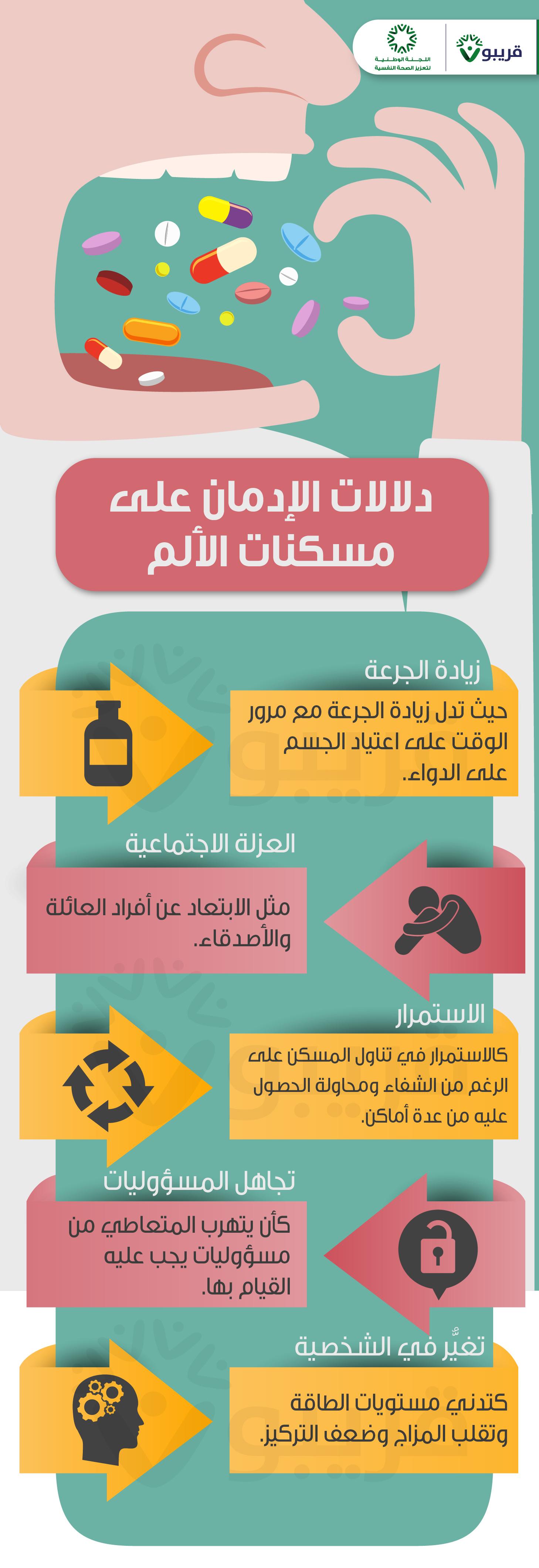 دلالات نفسية لتجربة كسر الصيام وكيفية استيعابها