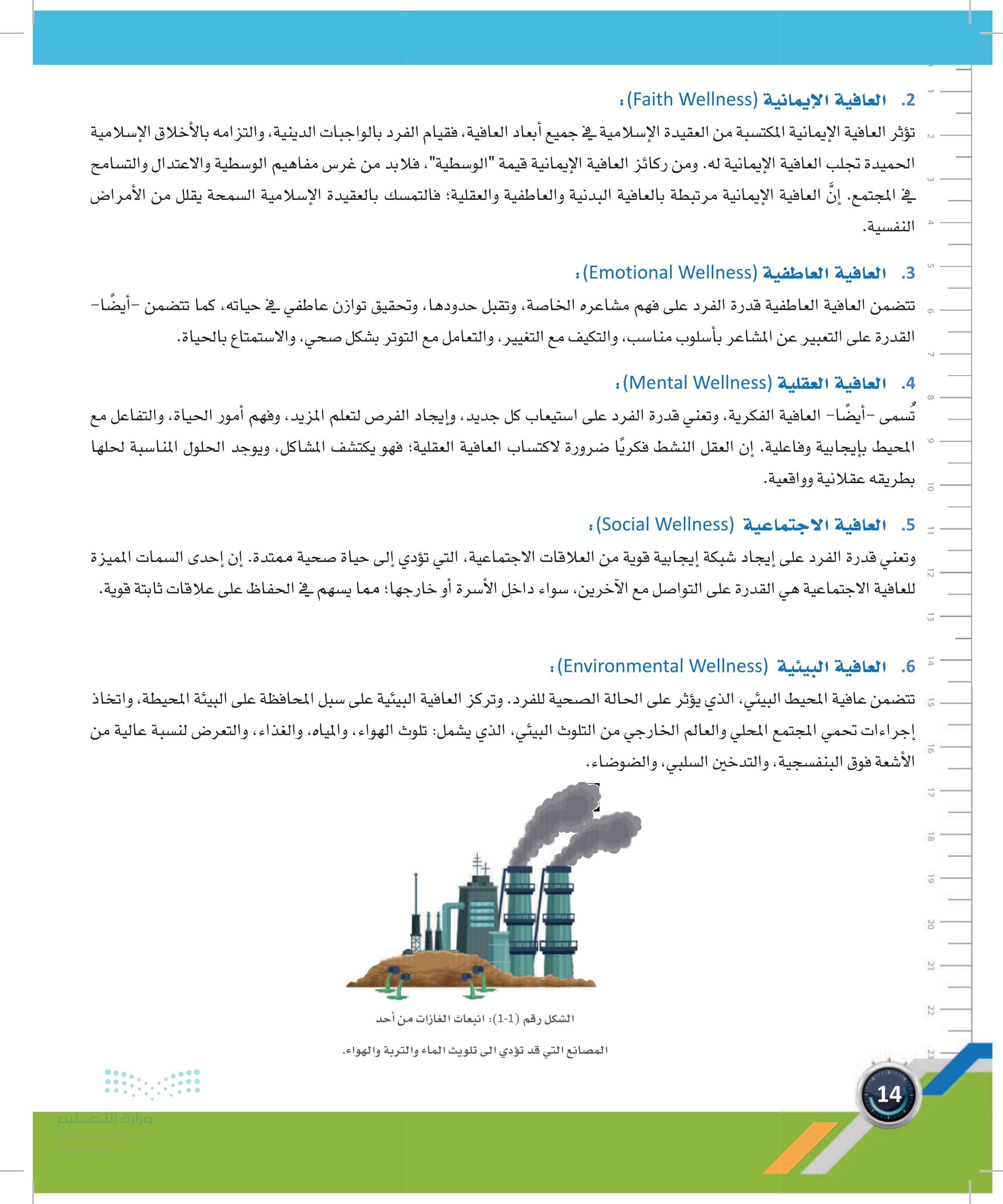 أبعاد عاطفية للهوس⁢ بالمال في المجتمعات العربية