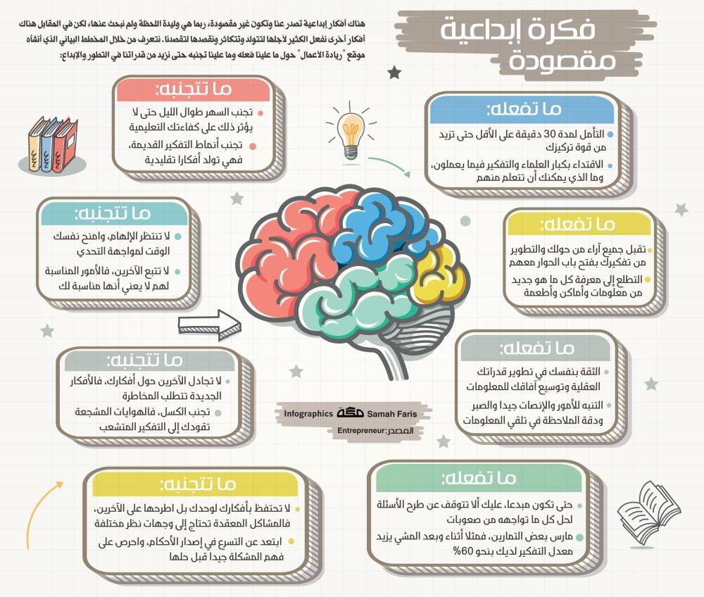 أفكار إبداعية لتخزين الأدوات المطبخية في الزوايا الضيقة