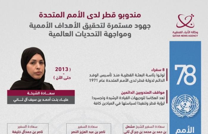 جهود⁢ الحفظ العالمية: ⁤المبادرات الناجحة والتحديات المستمرة